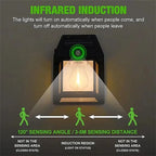 Waterproof Sensor Single Solar Wall Light