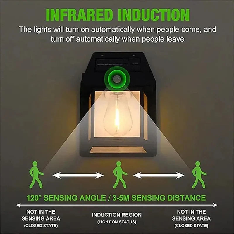 Waterproof Sensor Single Solar Wall Light