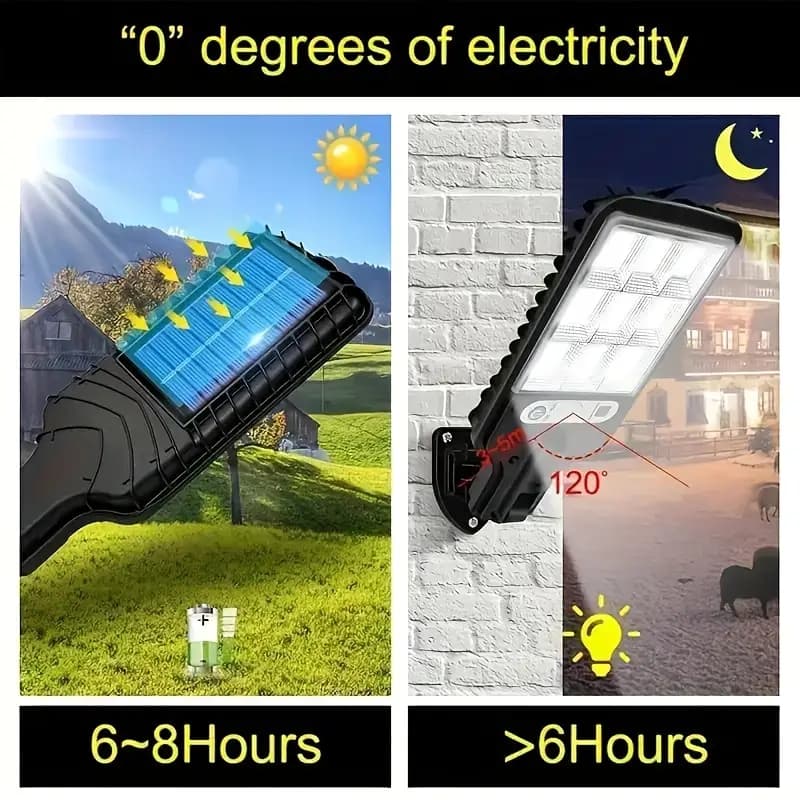 200W Solar-Powered Outdoor LED Street Light with Remote Control & Motion Sensor