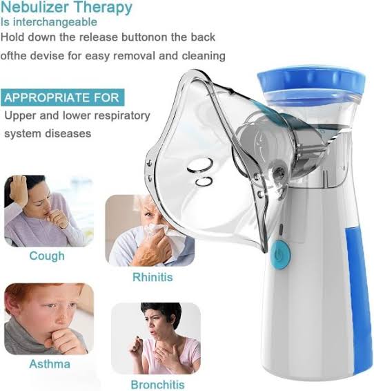 Portable Mesh Nebulizer for Kids & Adults